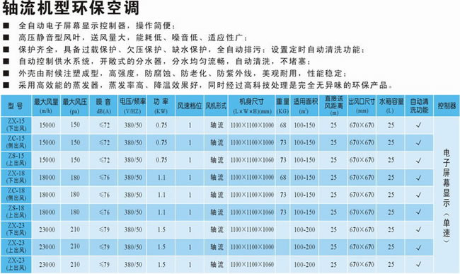 九洲环保空调