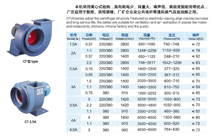 九洲风机图片