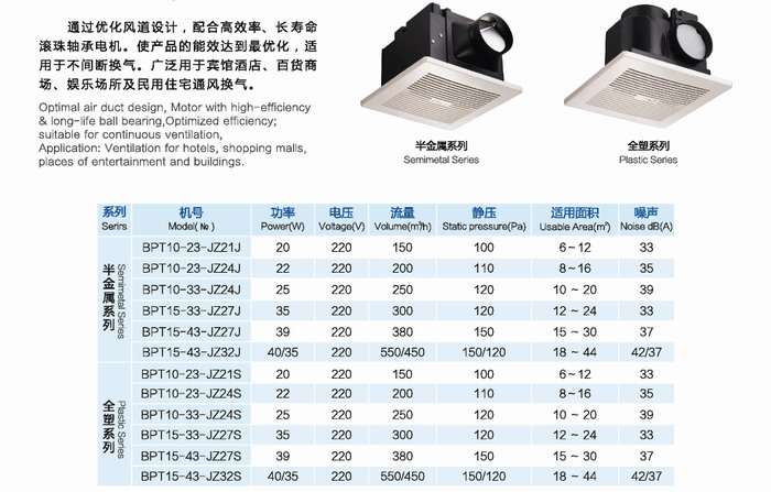 BPT静音天花板管道换气扇
