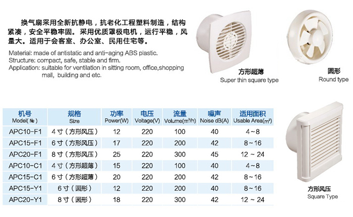 APC橱窗式换气扇