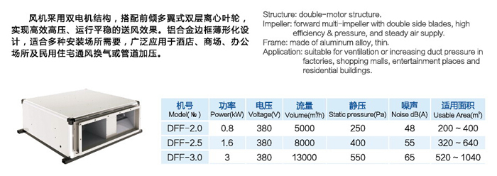 DFF大风量静音送风机