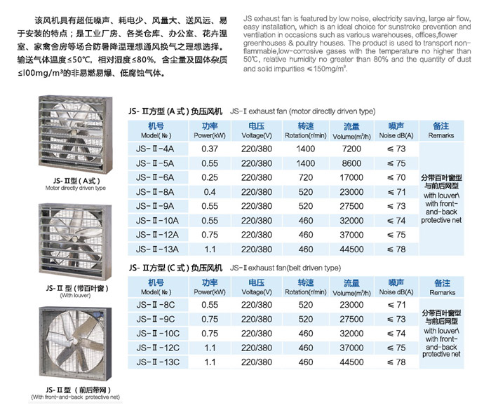 JS－Ⅰ方型负压风机