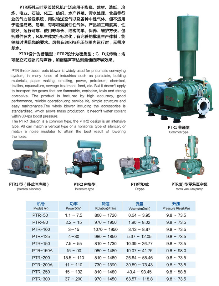 PTR系列罗茨风机的