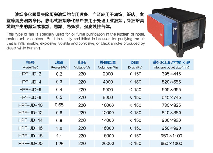 油烟净化器