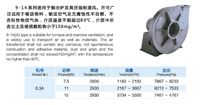 9-14系列高压离心风机