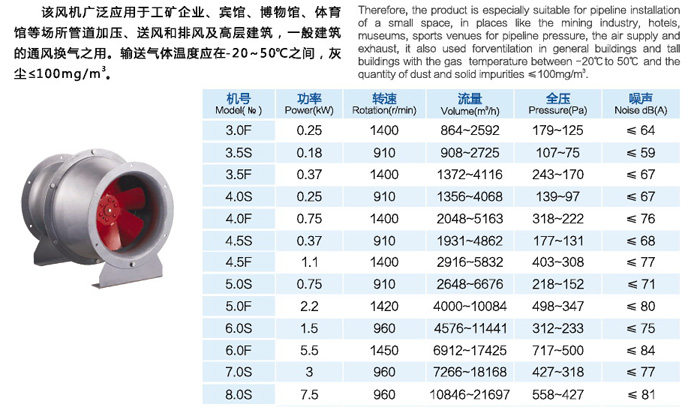 GXF系列斜流风机