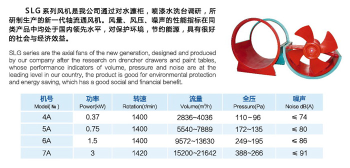 SLG系列低噪音轴流风机