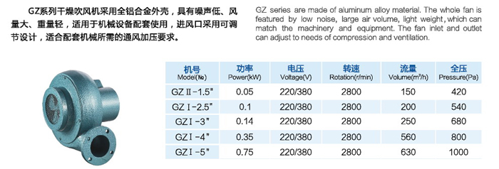 GZ系列干燥吹风机