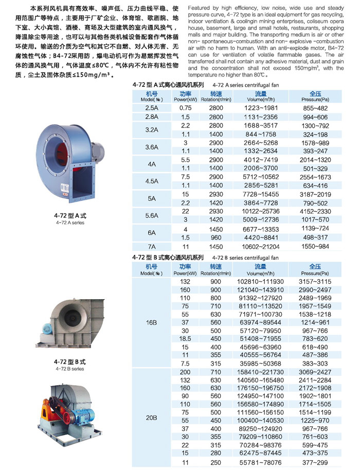 4-72系列离心风机A式B式