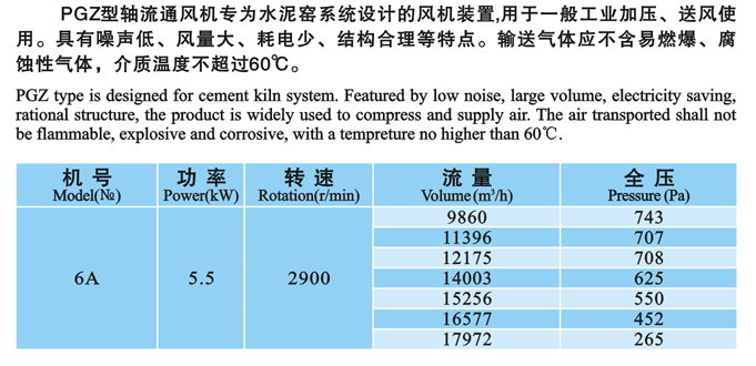 PGZ水泥窑专用风机