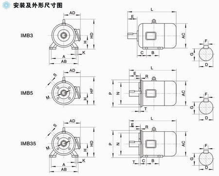 Y2系列三相异步电动机