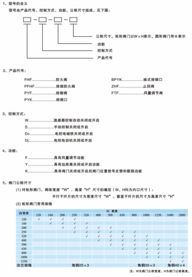 风阀、风口产品手册