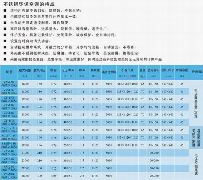 不锈钢环保空调