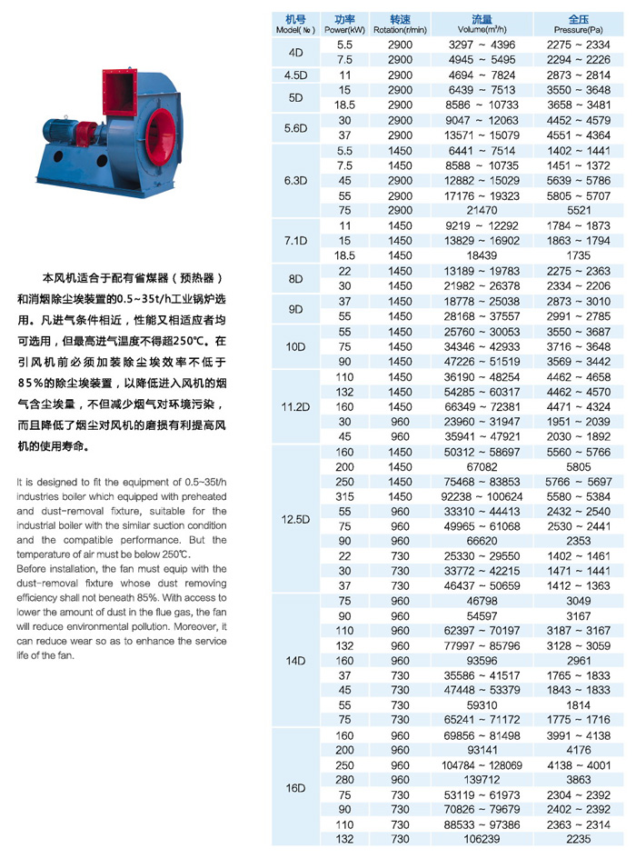 Y9-38系列锅炉离心通风机