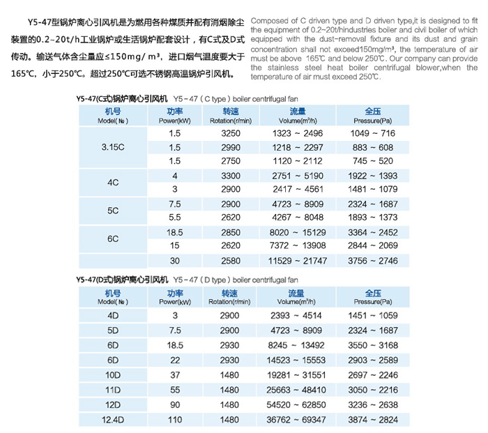 Y5-47系列锅炉离心通风机