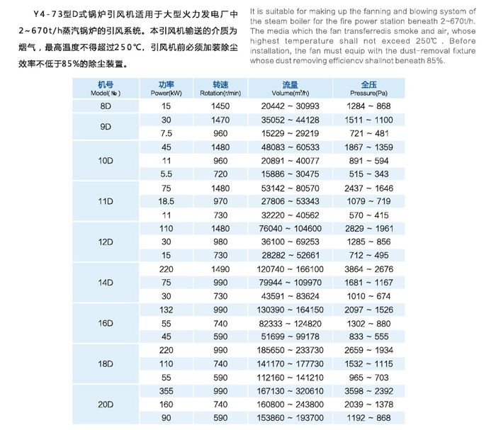 Y4-73系列锅炉离心通风机