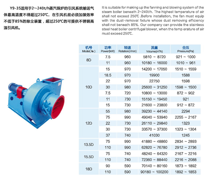 Y9-35系列锅炉离心通风机