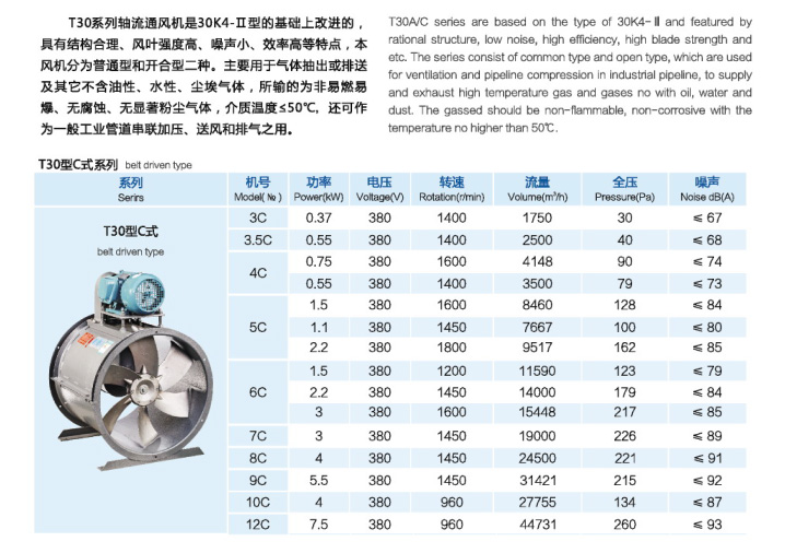 T30(C式)轴流通风机