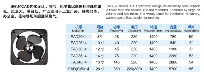 FAD(S)系列方型换气扇