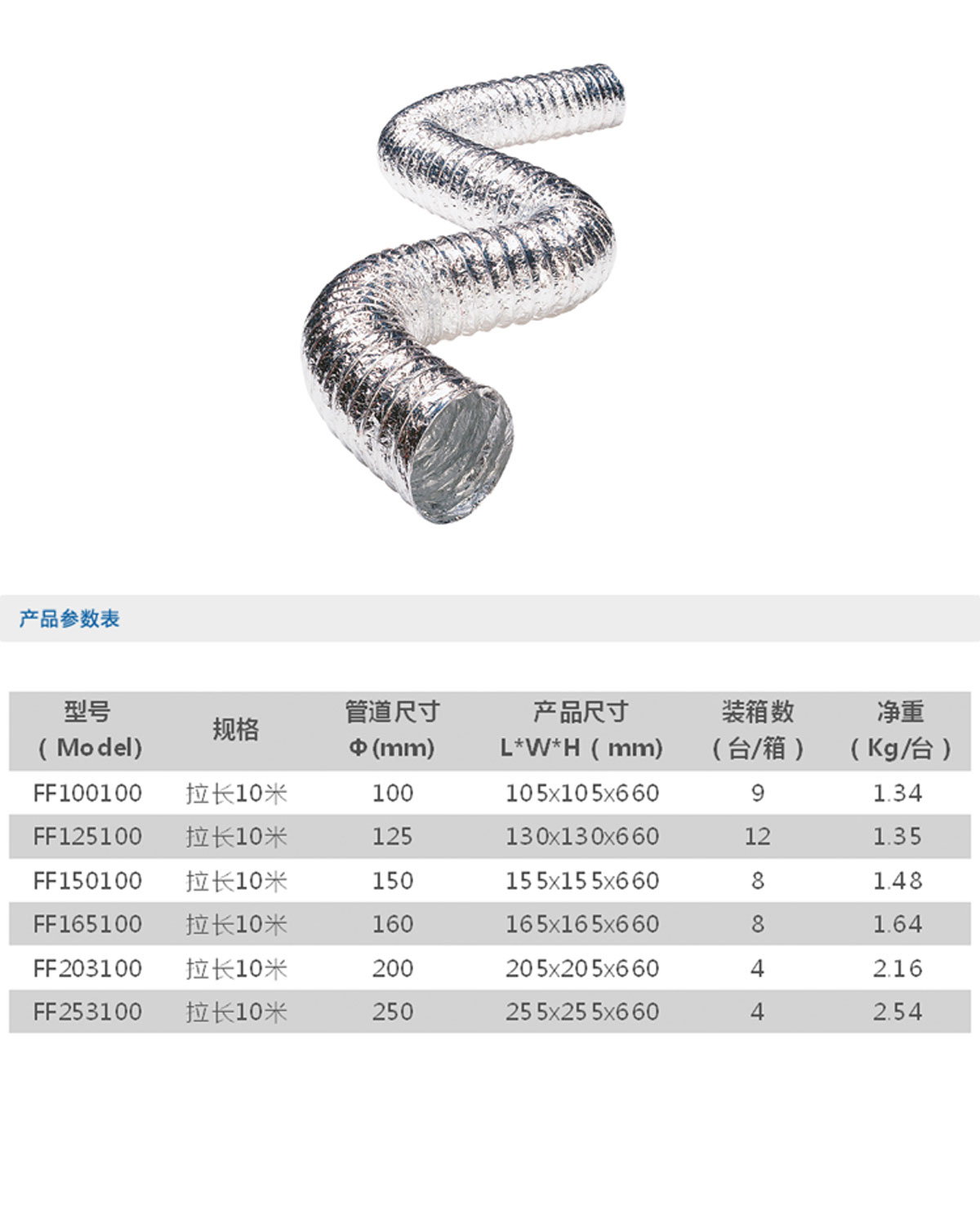 铝箔钢丝软管