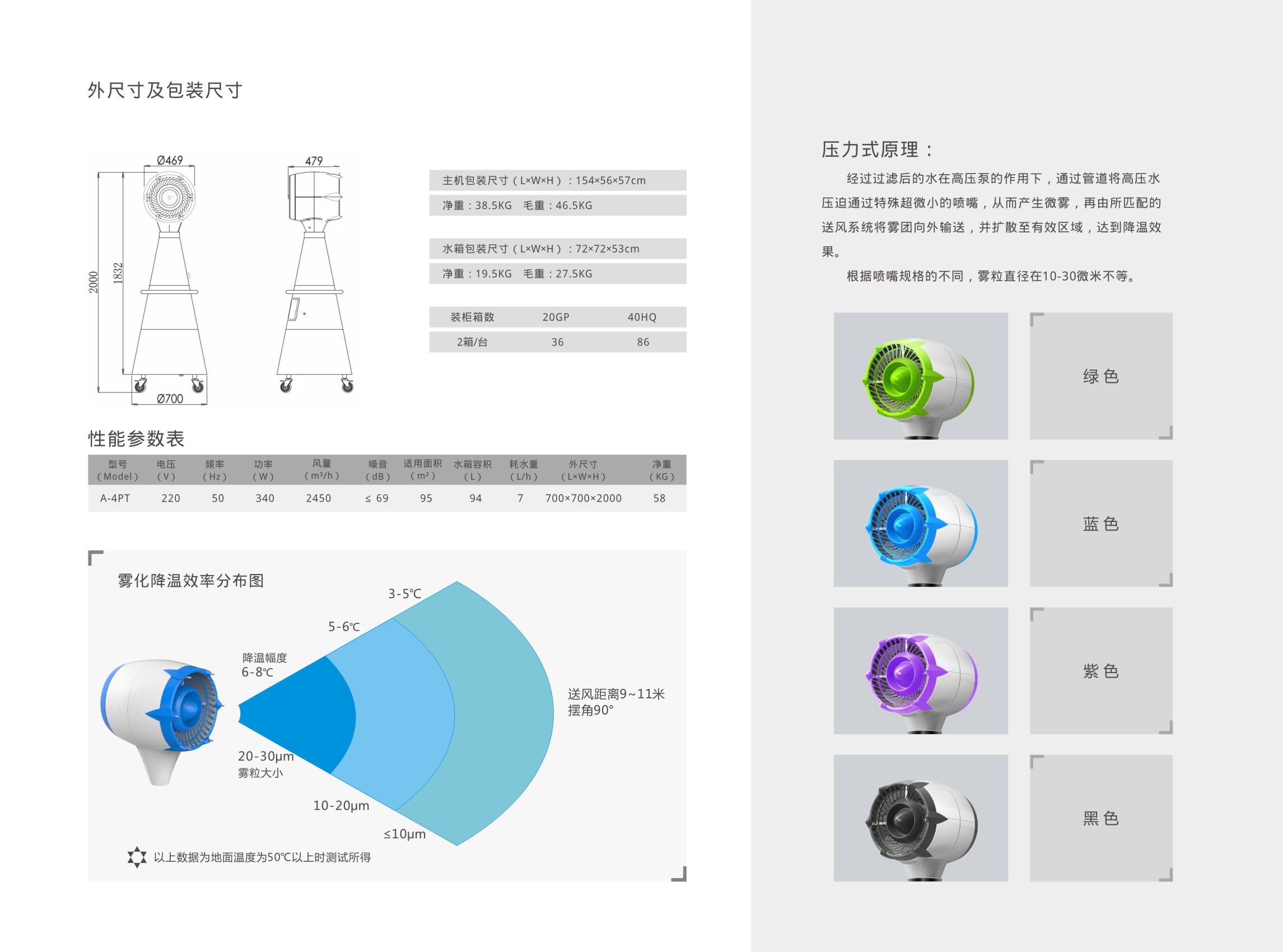 雾化降温器