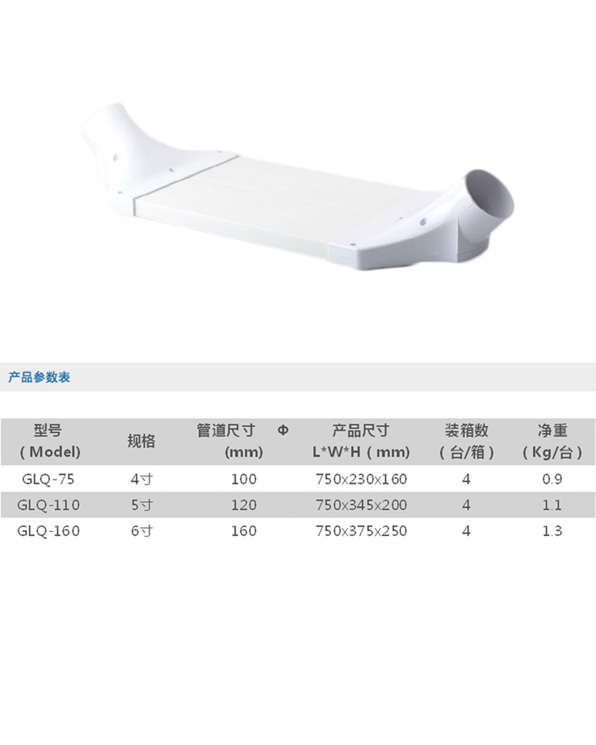 过梁器