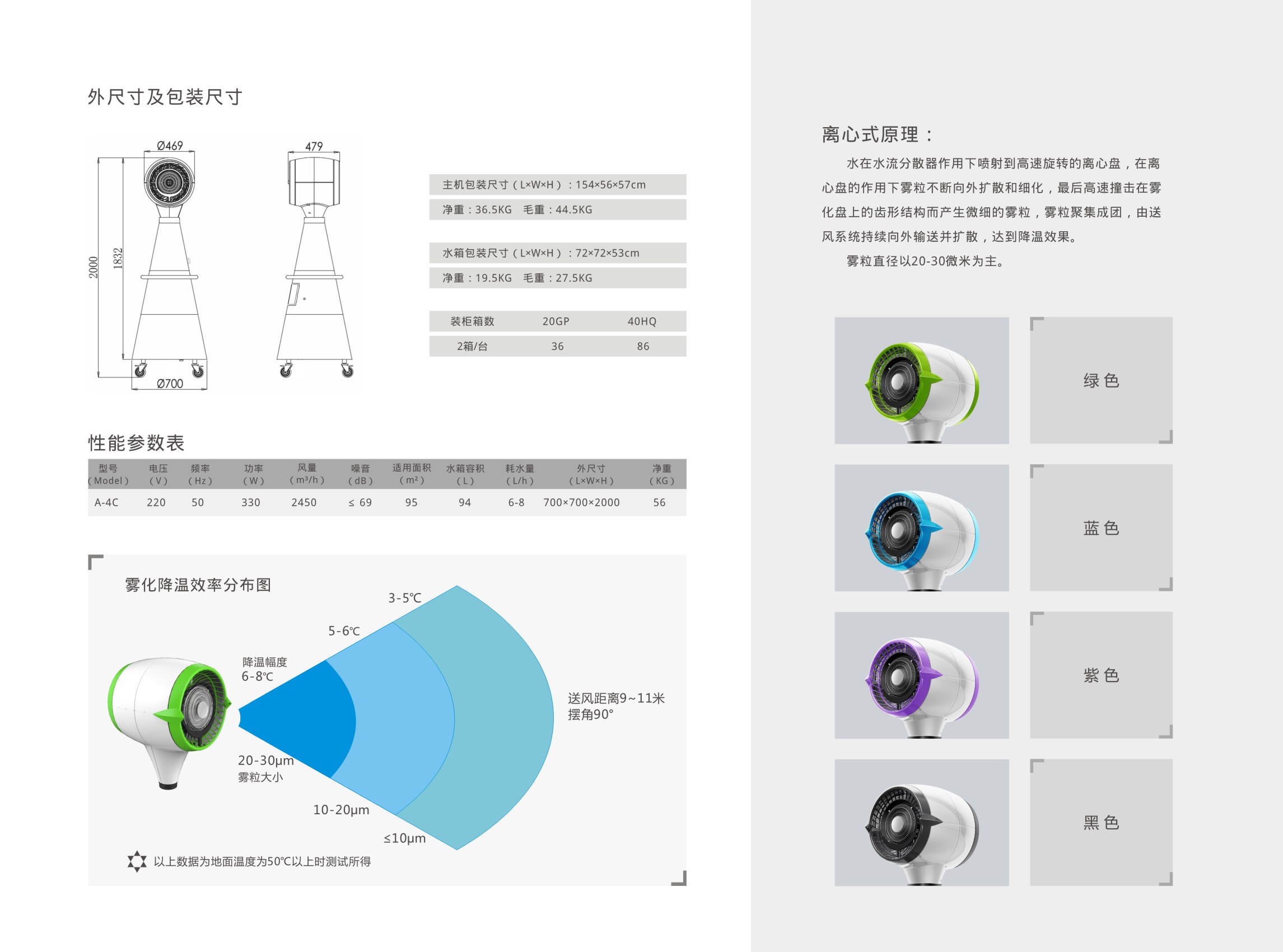 离心式雾化降温器