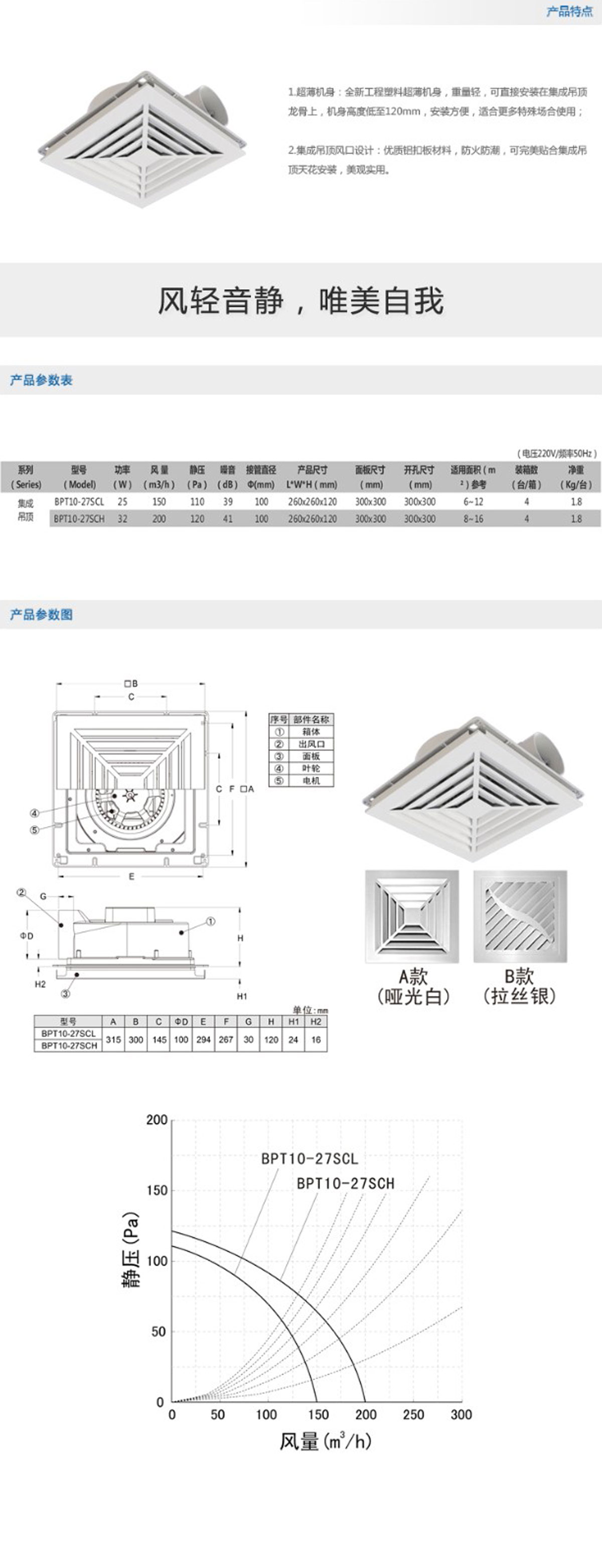 BPT系列集成吊顶专用天花板管道换气扇