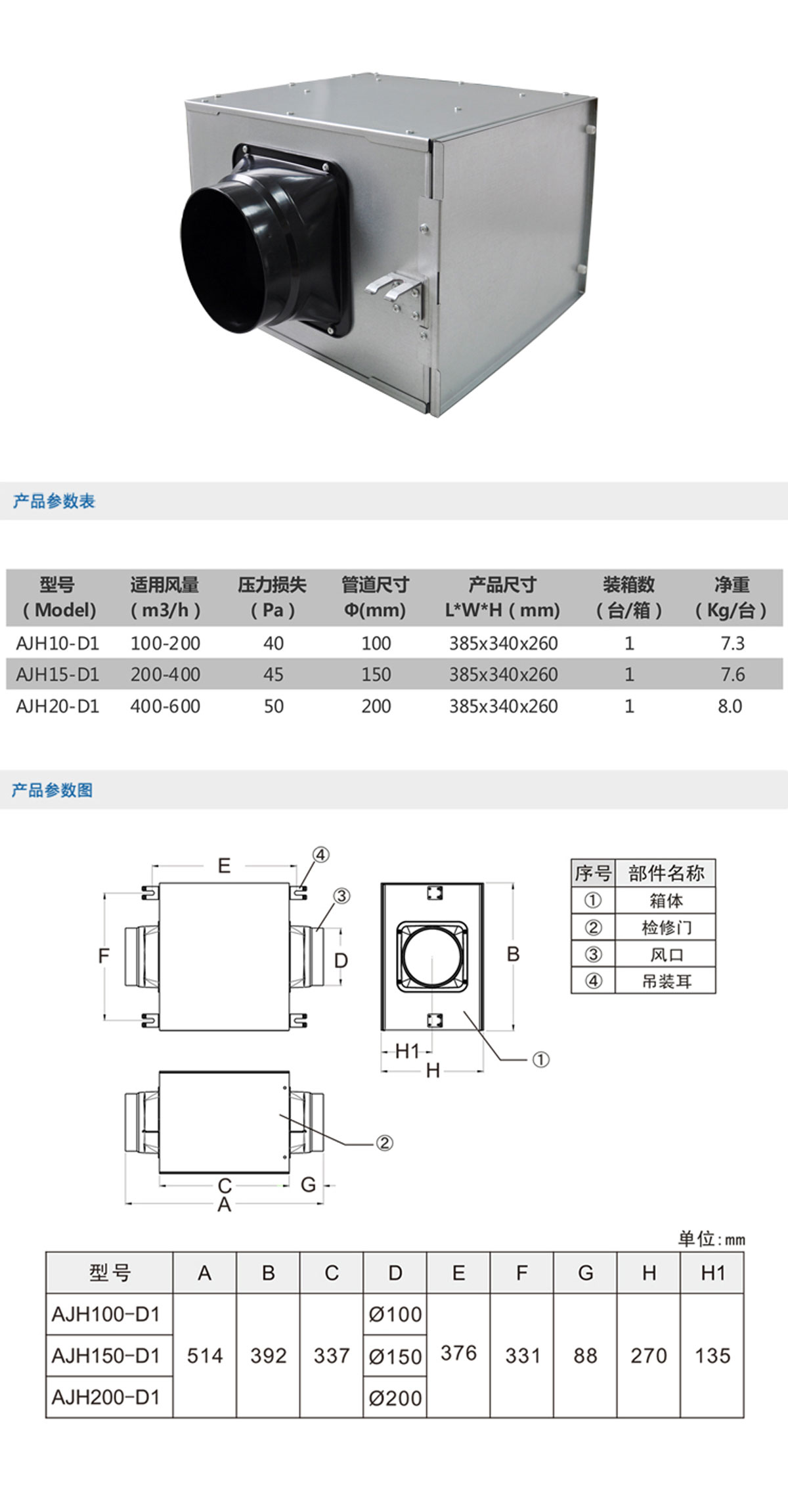 AJH系列新风净化箱